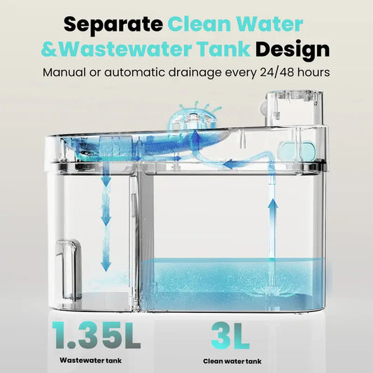 HAPAW 2026 Latest Cat Water Fountain with 2.4G Wi-Fi APP Control 5000mAh Battery Separated Clean & Waste Water No Filter Plug-in Automatic Dispenser,Summervibes,petlovers,summerwins